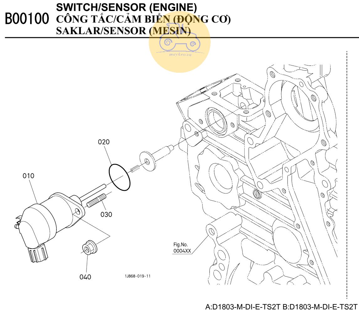 Công tắc-Cảm biến động cơ